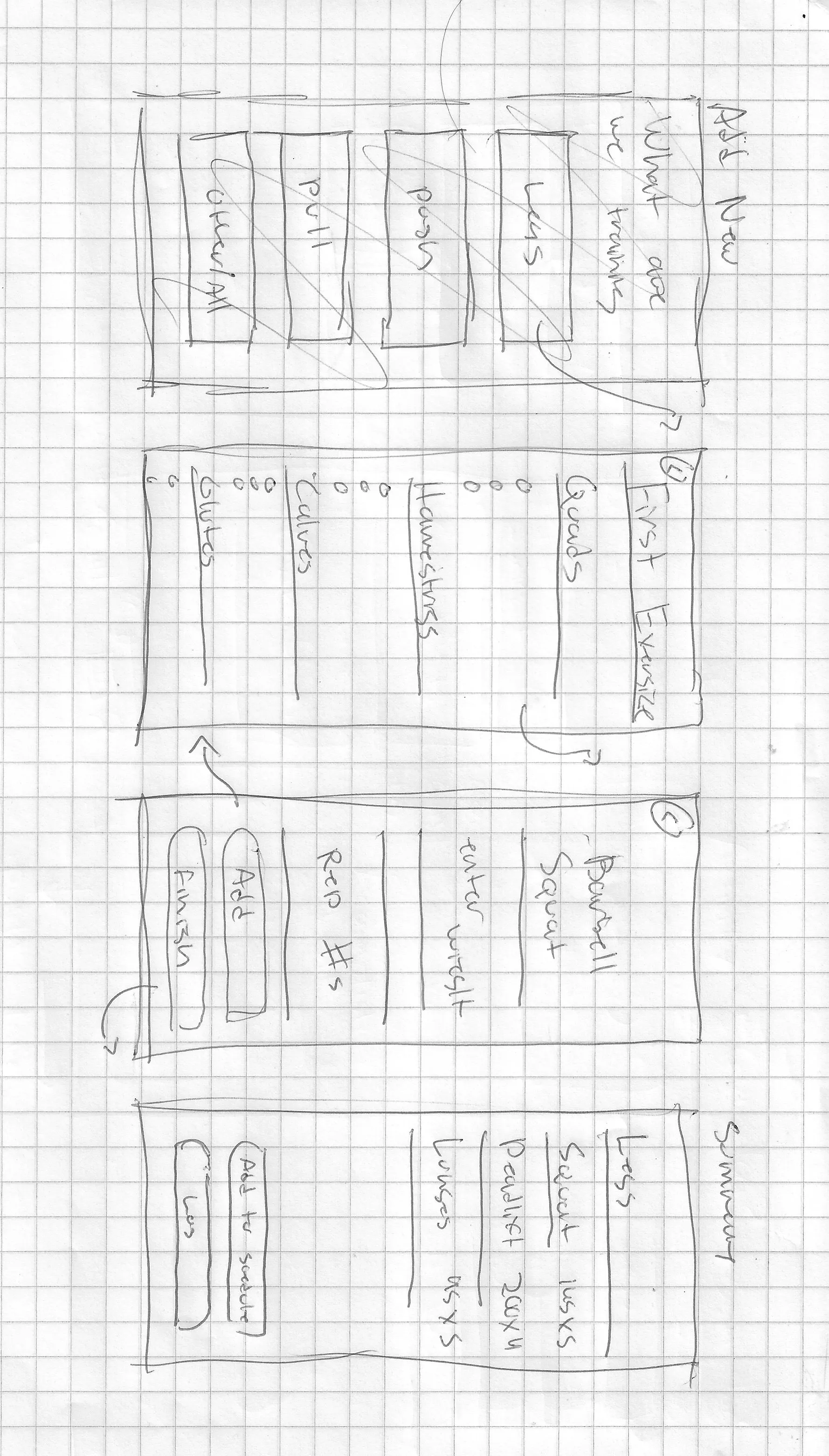 Vasa App navigation sketch